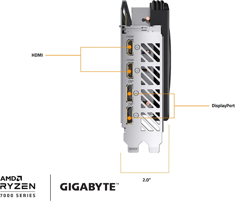 AMD RX 7900 XTX Gigabyte Gaming OC